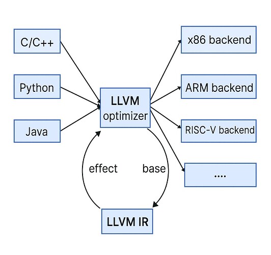 image-20250831004032848