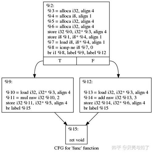 v2-94861fc0b4014d96e13dfd1c25894446_r_副本